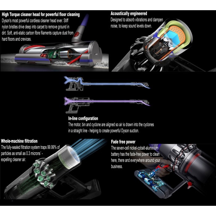 dysonv11absoluteextrasv17cordlessvacuum vacuumssteamers