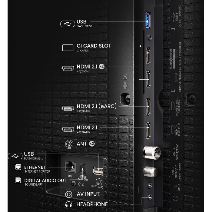 electronics/televisions/hisense-100-inch-4k-ultra-hd-smart-tv-wi-fi-100e7q