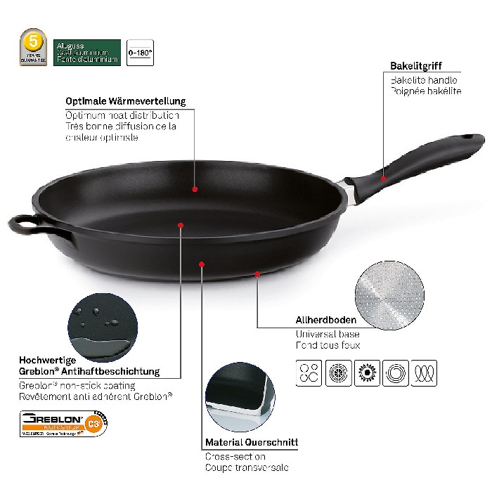 kitchenware/pots-lids-pans/kela-frying-pan-kerros-15154