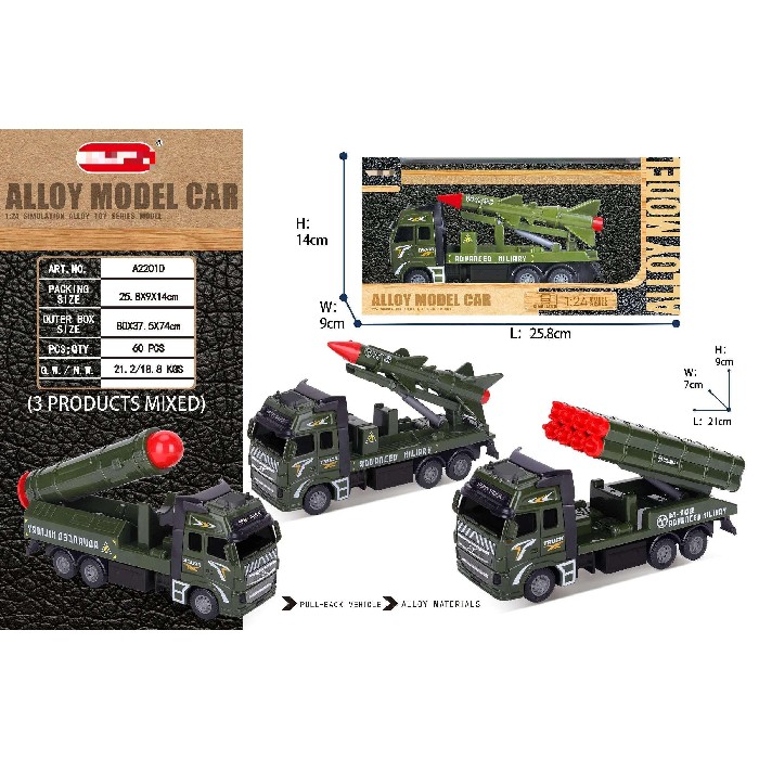 kids-and-stationery/toys/mumuso-alloy-pull-back-military-truck-toy