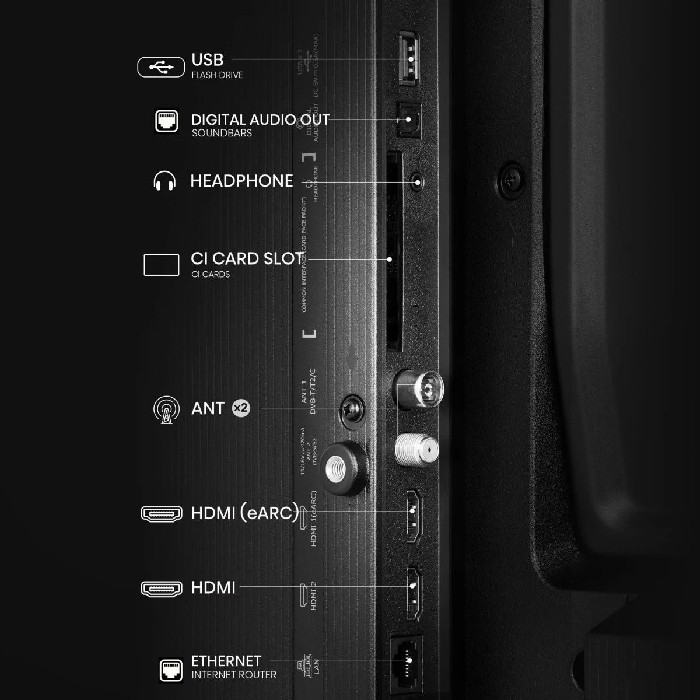 electronics/televisions/hisense-32-inch-hd-smart-tv-wi-fi-32a4q