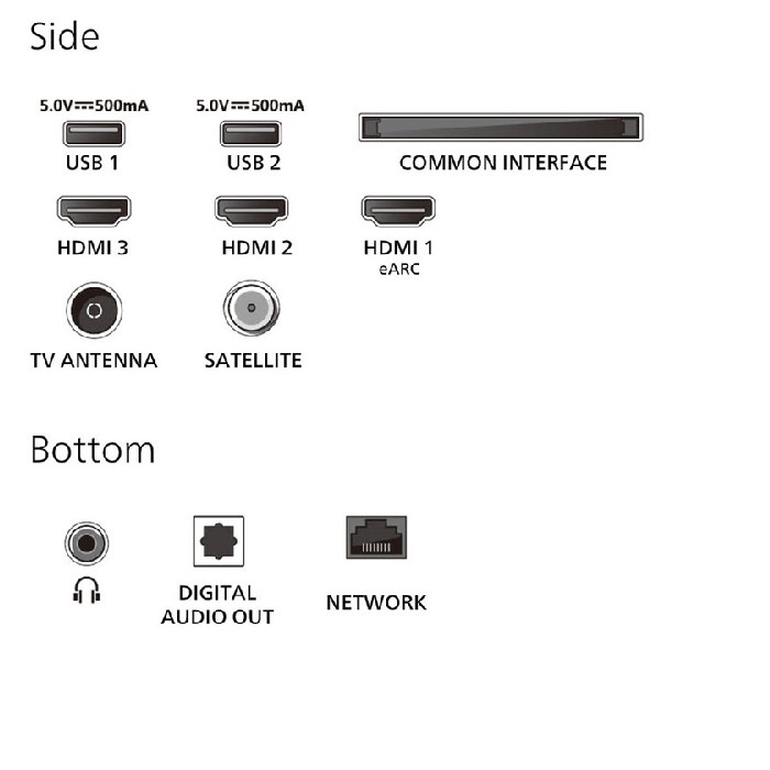 electronics/televisions/philips-32-inch-smart-titan-2k-ambilight-tv-32pfs6900