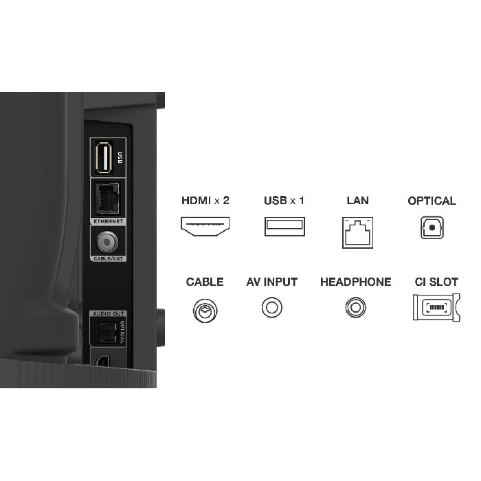 electronics/televisions/tcl-s54-series-40-inch-full-hd-smart-tv-wi-fi-40s5400a