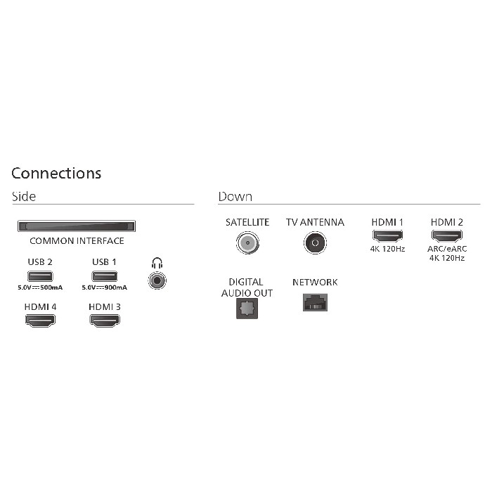 electronics/televisions/philips-48-inch-oledex-ambilight-tv-with-google-tv-48oled820