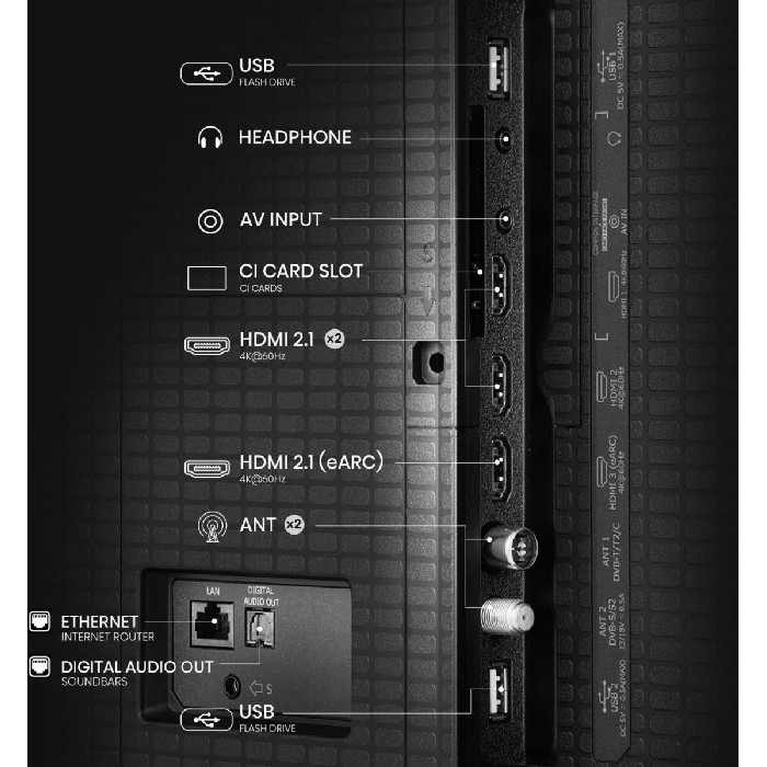 electronics/televisions/hisense-50-inch-4k-ultra-hd-smart-tv-50a7q