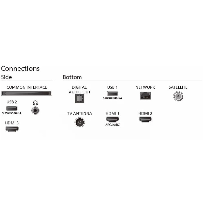 electronics/televisions/philips-55-inch-4k-ultra-hd-led-ambilight-smart-tv-55pus8319