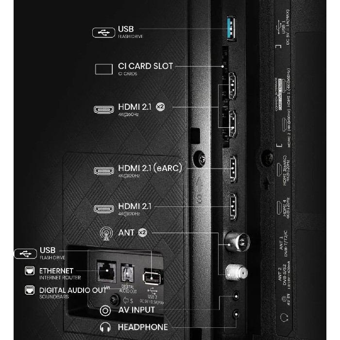 electronics/televisions/hisense-65-inch-a85q-4k-120hz-oled-smart-tv-65a85q