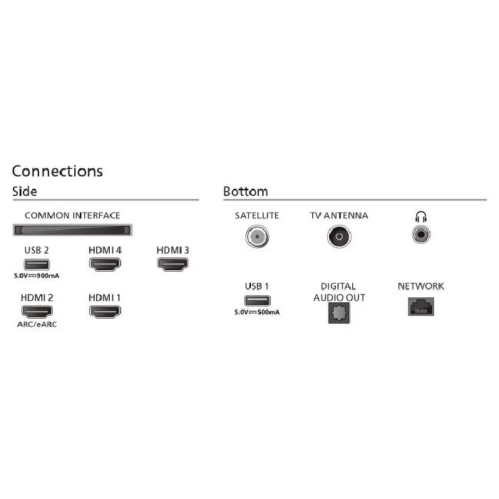 electronics/televisions/philips-65-inch-4k-ultra-hd-led-ambilight-titan-os-smart-tv-–-65oled769