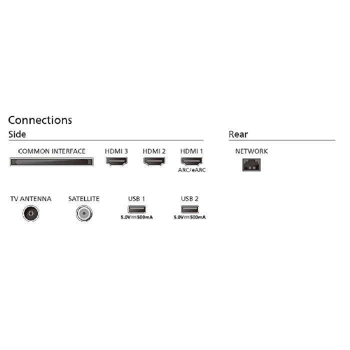 electronics/televisions/philips-65-inch-led-hdr-4k-ultra-hd-smart-tv