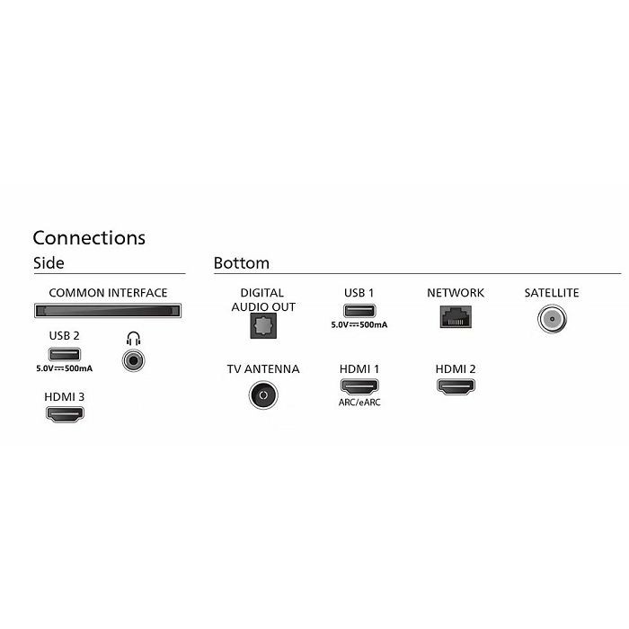 electronics/televisions/philips-65-inch-4k-ultra-hd-led-smat-ambilight-tv-65pus8319