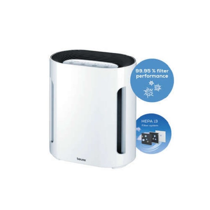 small-appliances/dehumidifiers-air-purifiers/beurer-air-purifer-white-28m