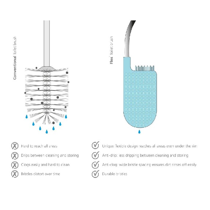 bathrooms/toilet-brushes/flex-plus-toilet-brush-greywhite