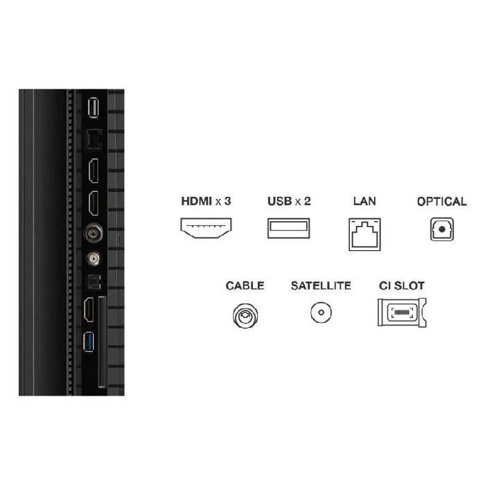 electronics/televisions/tcl-75-inch-4k-ultra-hd-dled-smart-google-tv-tcl-75p7k