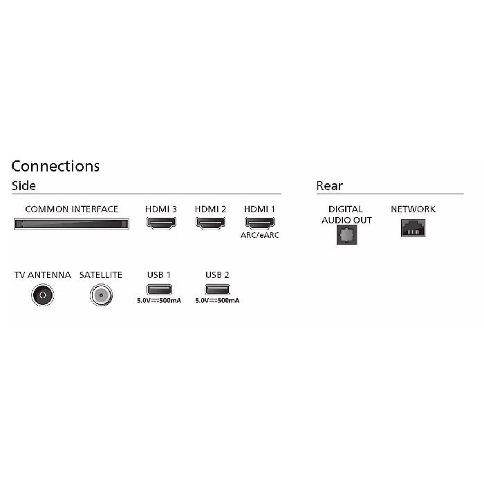 electronics/televisions/philips-75-inch-4k-ultra-hd-led-smart-tv-75pus7009