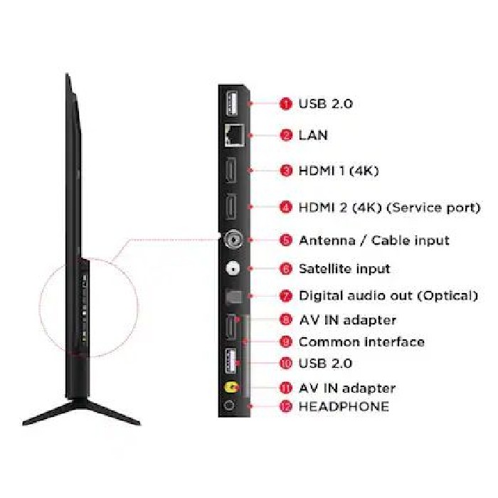 electronics/televisions/tcl-v6b-75-inch-4k-hdr-with-google-tv-–-75v6b