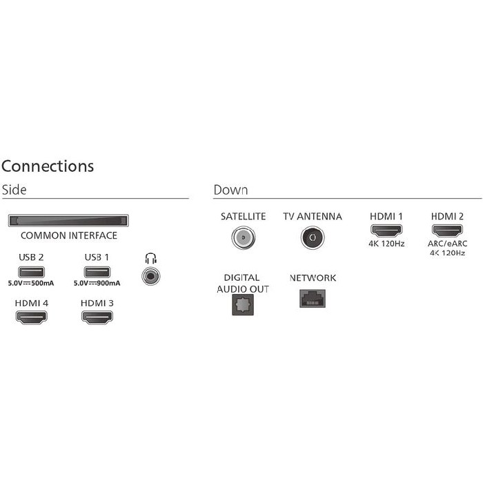 electronics/televisions/philips-77-inch-oledex-display-ambilight-and-smart-google-tv-77oled820