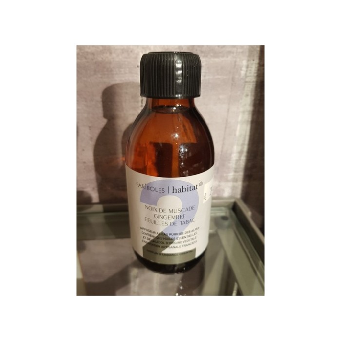 home-decor/candles-home-fragrance/promo-identity-nutmeg-ginger-tobacco-leaves