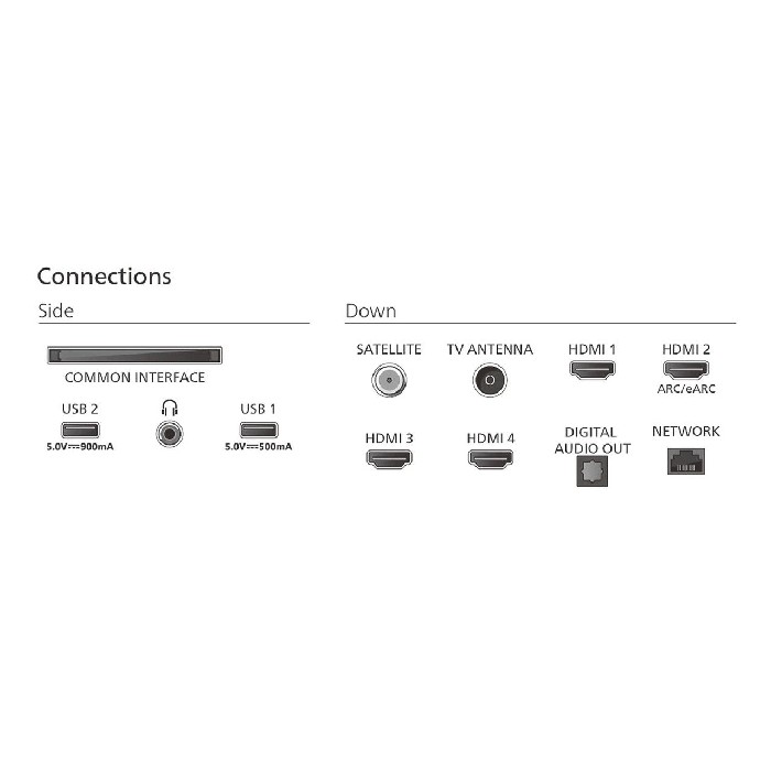 electronics/televisions/philips-85-inch-qd-mini-led-4k-ambilight-tv-85mled910
