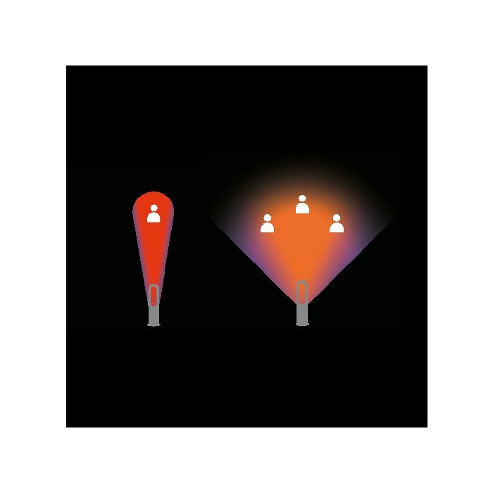 small-appliances/heating/dyson-hot-cool-fan-jet
