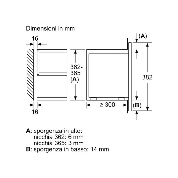 white-goods/built-in-microwave/promo-siemens-iq700-built-in-solo-microwave