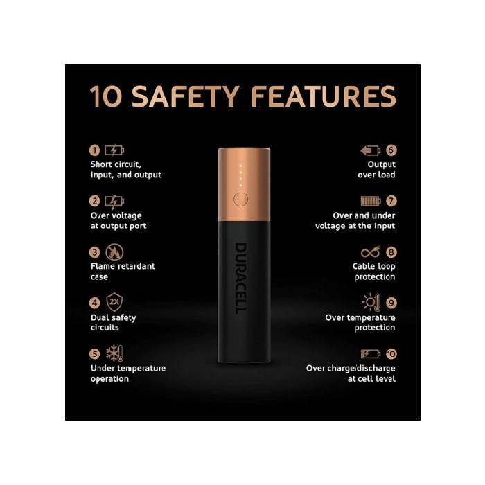 lighting/batteries/duracell-powerbank-3350-mah