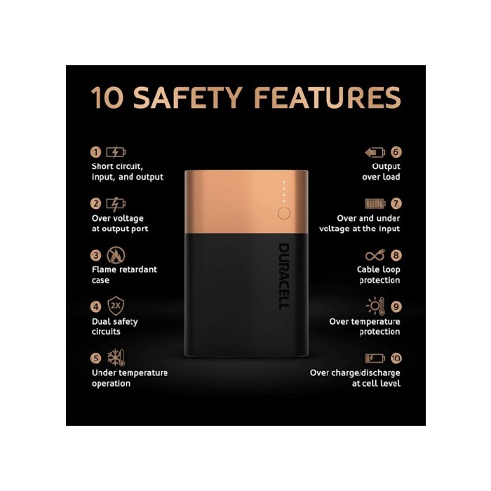 lighting/batteries/duracell-powerbank-10050-mah