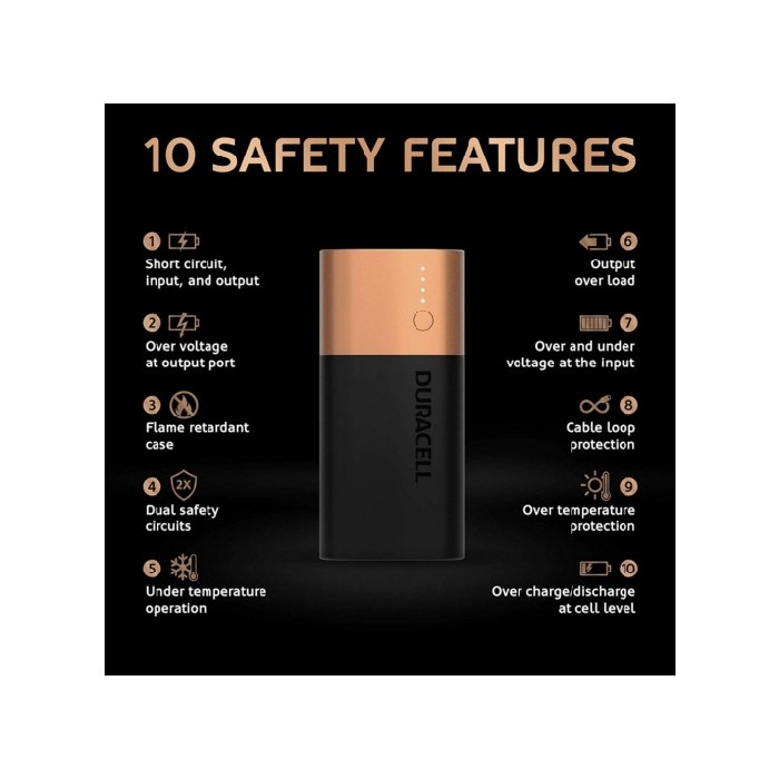 electronics/chargers-power-bank/duracell-powerbank-6700-mah