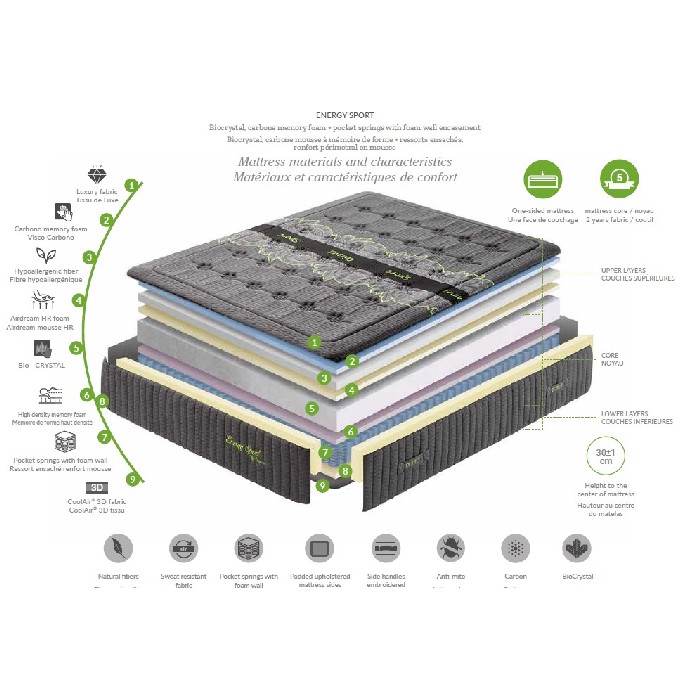 bedrooms/mattresses/dupen-energy-sport-hybrid-mattress-180cm-x-190cm