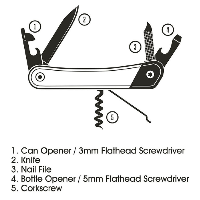 outdoor/camping-adventure/pen-knife-multi-tool-kraft-packaging