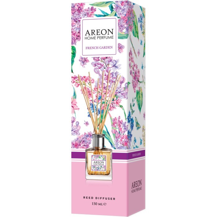 home-decor/candles-home-fragrance/areon-home-botanic-150ml