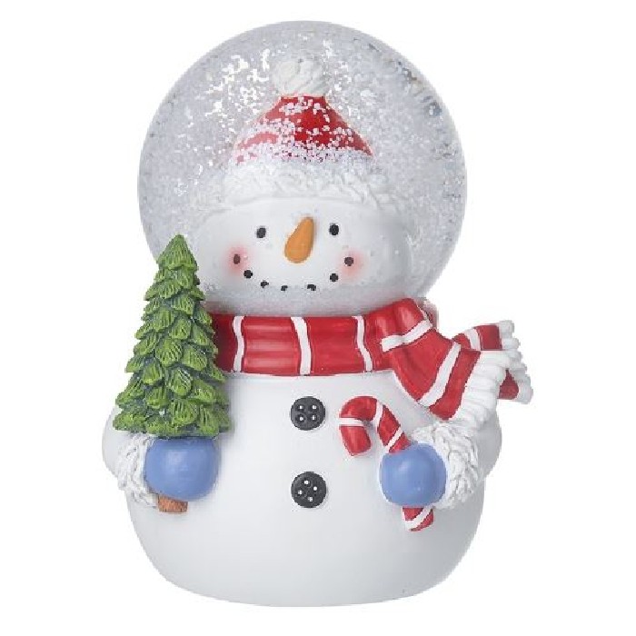 christmas/decorations/xmas-snowman-head-snow-globe
