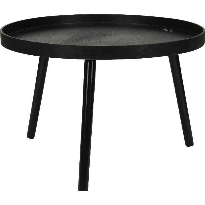 living/coffee-tables/side-table-round-set-2pcs-blck