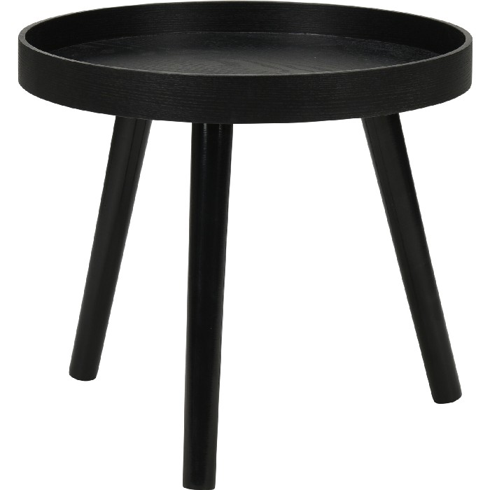 living/coffee-tables/side-table-round-set-2pcs-blck