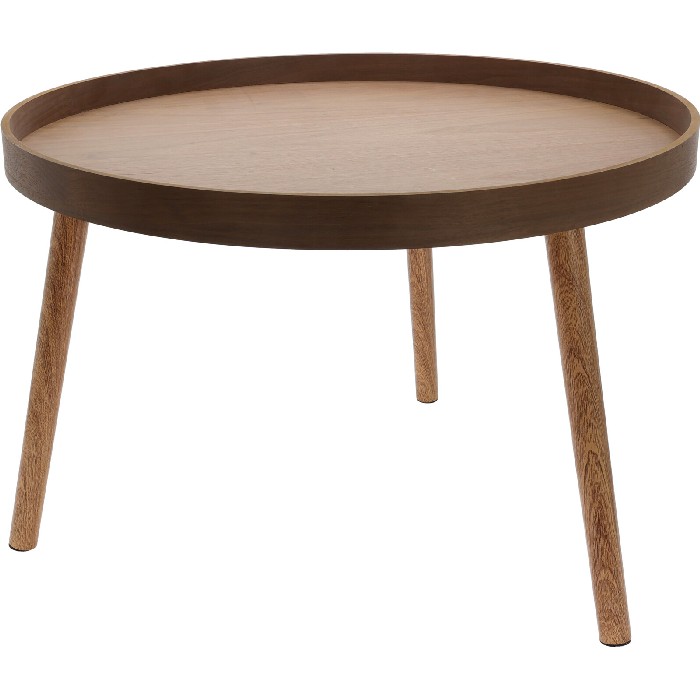 living/coffee-tables/side-table-round-set-of-2pcs