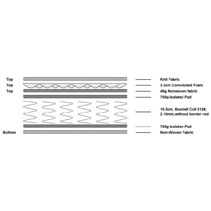 bedrooms/mattresses/owly-mattress-160x200-rolled-knit-fabric
