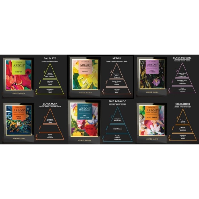 home-decor/candles-home-fragrance/areon-premium-aromatic-candles