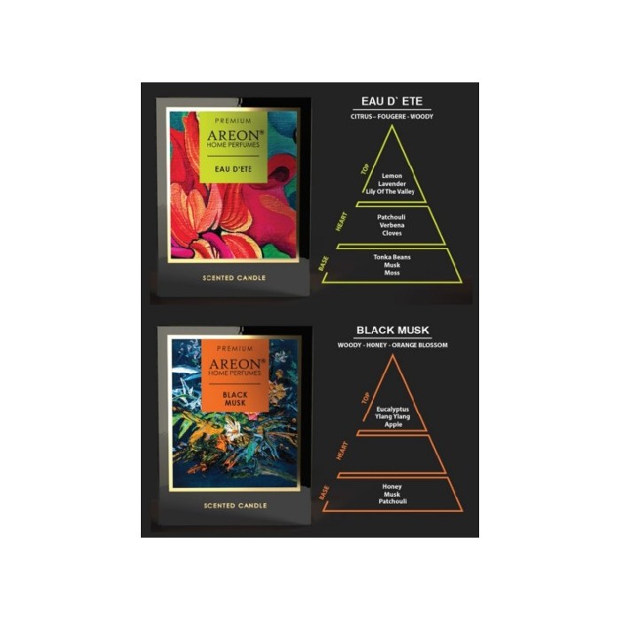 home-decor/candles-home-fragrance/areon-premium-aromatic-candles