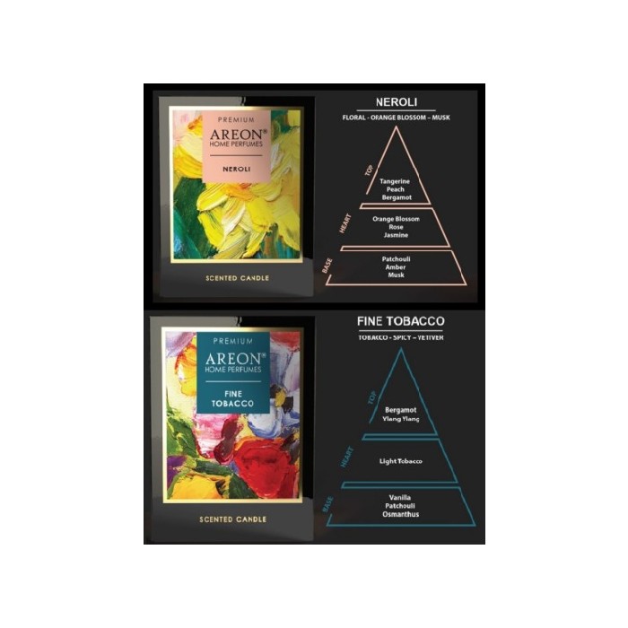 home-decor/candles-home-fragrance/areon-premium-aromatic-candles