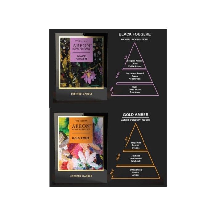 home-decor/candles-home-fragrance/areon-premium-aromatic-candles