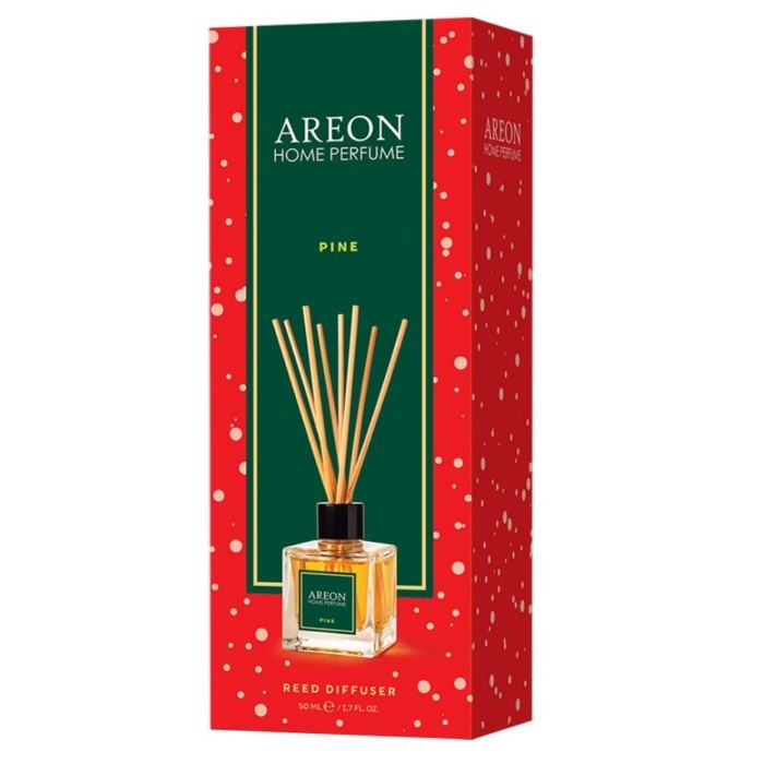 home-decor/candles-home-fragrance/areon-home-botanic-pint-50ml