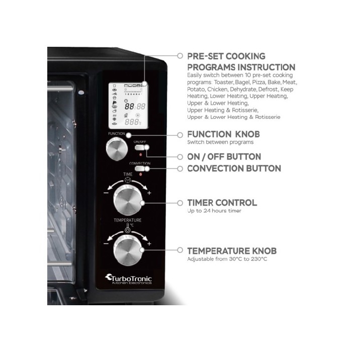 small-appliances/microwaves-ovens/turbowave-45-litre-oven