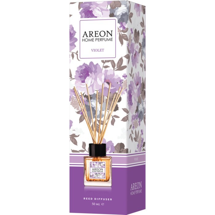 home-decor/candles-home-fragrance/areon-home-botanic-violet-50ml