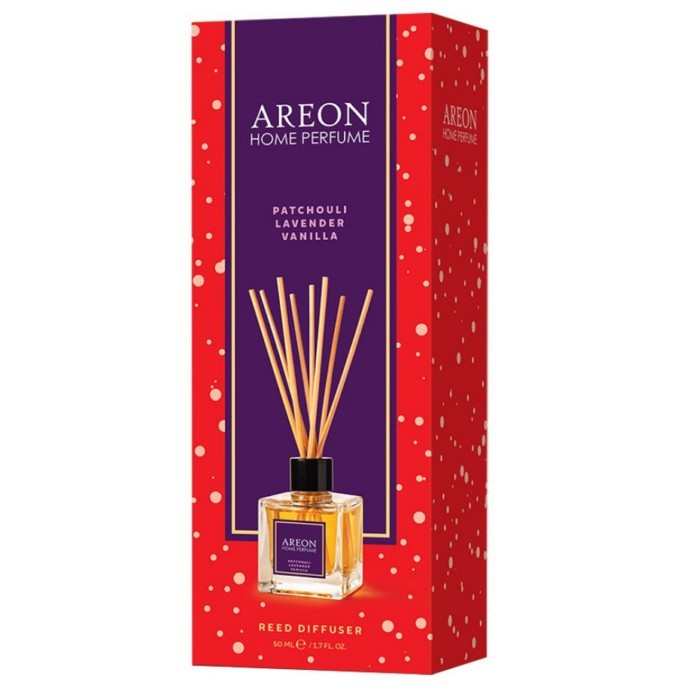 home-decor/candles-home-fragrance/areon-home-premium-fregrance-50ml